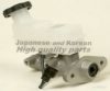 ASHUKI 0930-1150 Brake Master Cylinder